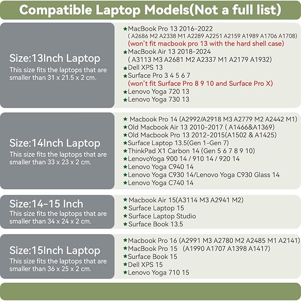 Benfan Benfan 15 Inch Laptop Sleeve for MacBook Pro 15 16 Surface Book 15 Dell XPS 15 with Pouch Mouse Pad Cord Organizer White - View 3 of 10