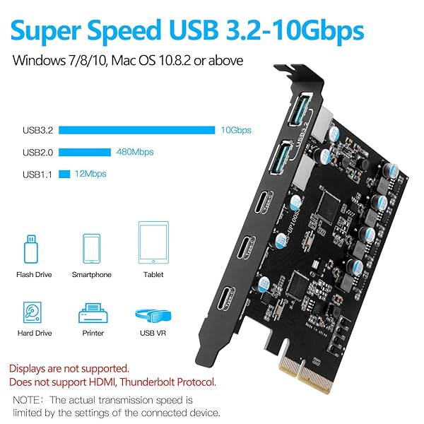 YEELIYA PCIe to USB 3.2/3.1 Gen 2 Card - 10Gbps 5-Port USB Hub for Windows, Linux & Mac - View 3 of 8