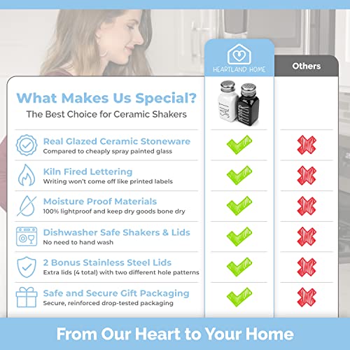 Heartland Home Heartland Home Farmhouse Ceramic Salt and Pepper Shakers Set 100 Percent Stoneware with Extra Lids for Kitchen Use - View 3 of 10