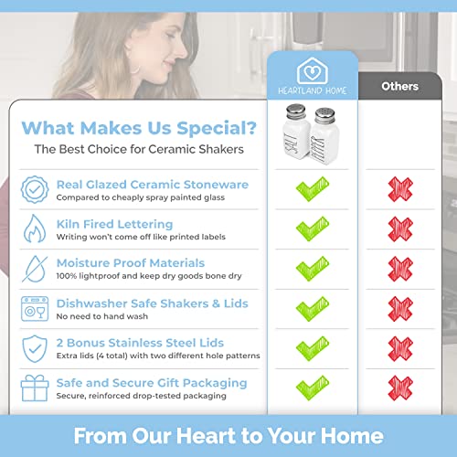 Heartland Home Heartland Home Farmhouse Ceramic Salt and Pepper Shakers Set 100 Percent Stoneware Kitchen Essential with Extra Lids White Shaker Set - View 3 of 10