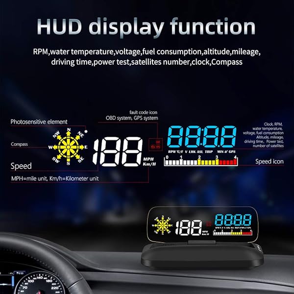 wiiyii Wiiyii Car HUD C5: OBDII & GPS Scanner for Speed, Fuel, Fault Codes - Universal Compatibility - View 6 of 10