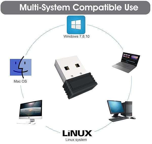 Phiginoo Undetectable Mouse Jiggler USB: Keep Your PC Awake & Prevent Sleep Mode - Plug-and-Play for Laptops & Desktops - View 5 of 9