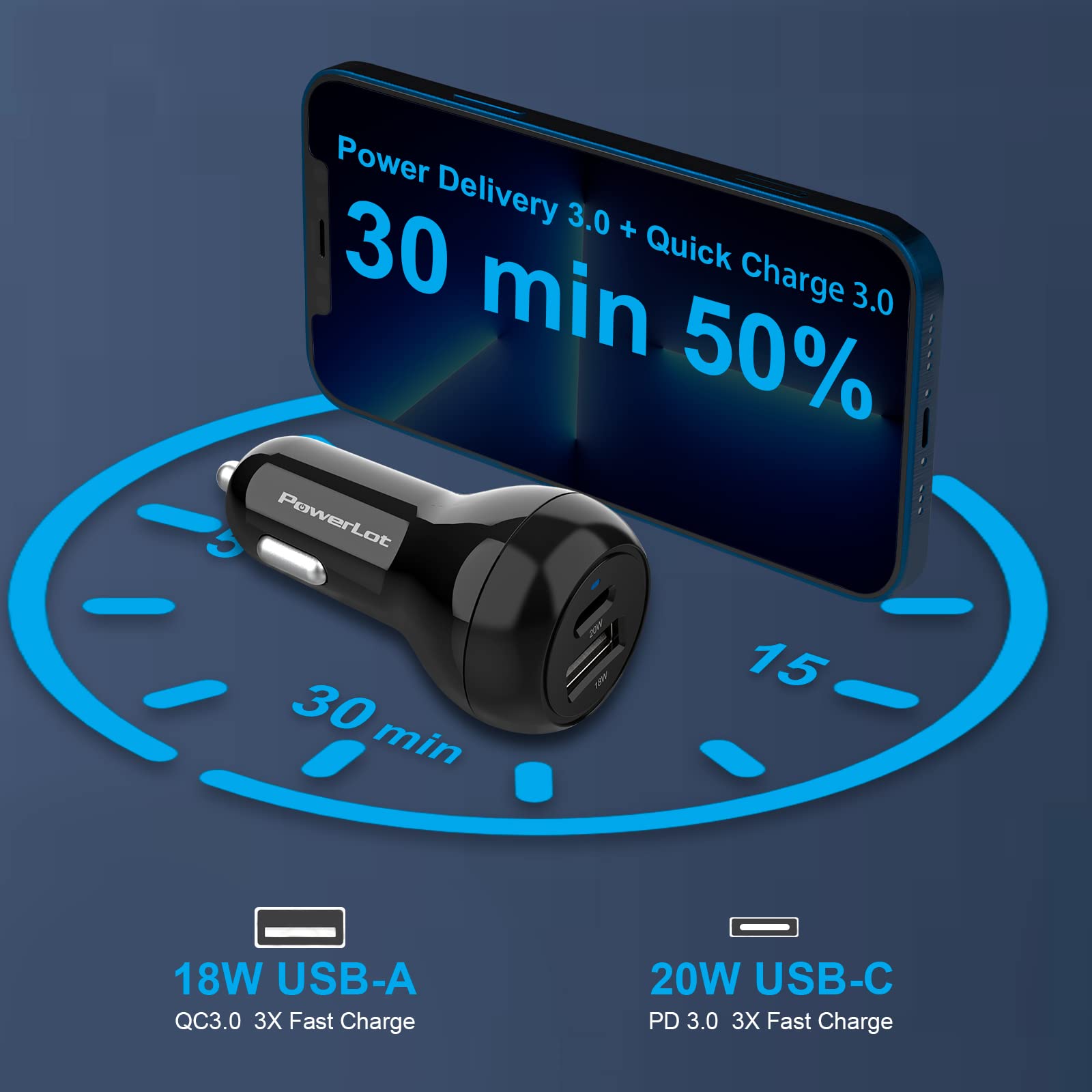 PowerLot USB C Car Charger Adapter 38W Multi Port Fast Charging for iPhone 14 13 12 iPad Air Pro S20 S10 Note 21 20 12V Cigarette Lighter Plug - View 2 of 6