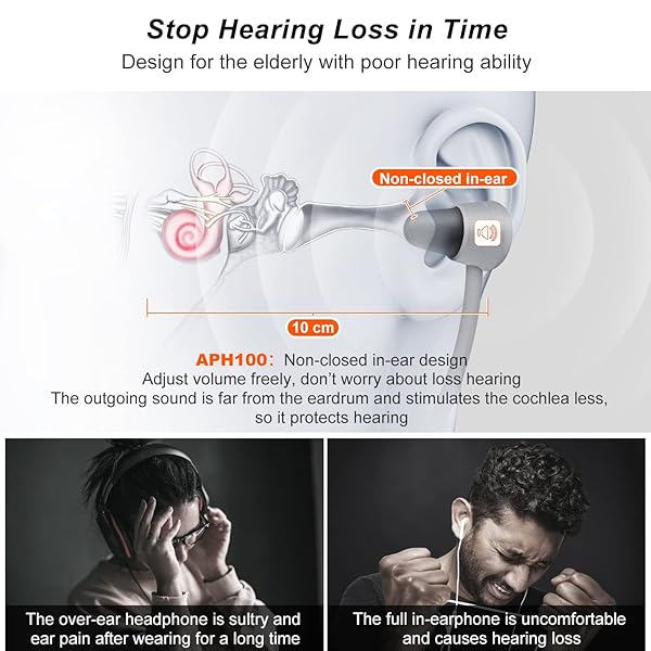 Holdsound Wireless Headphones for TV 24GHz Voice Highlighting Easy Pair 100ft Range with 2 Batteries Ideal for Seniors - View 3 of 9