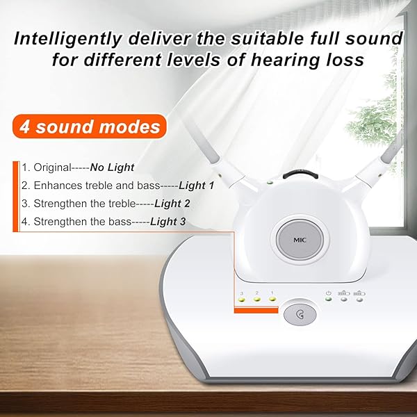 Holdsound Wireless Headphones for TV 24GHz Voice Highlighting Easy Pair 100ft Range with 2 Batteries Ideal for Seniors - View 8 of 9