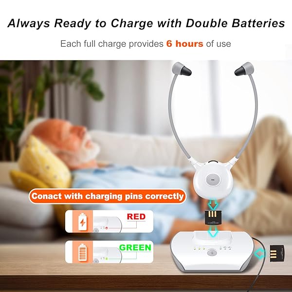 Holdsound Wireless Headphones for TV 24GHz Voice Highlighting Easy Pair 100ft Range with 2 Batteries Ideal for Seniors - View 9 of 9