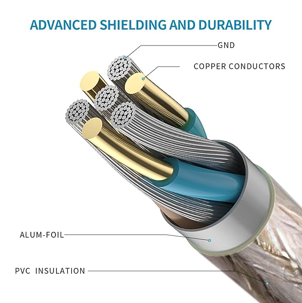 GGMTY 50FT USB Extension Cable GGMTY USB 2.0 Type A Male to Female Active Repeater High Speed 480 Mbps for Enhanced Connectivity - View 4 of 8