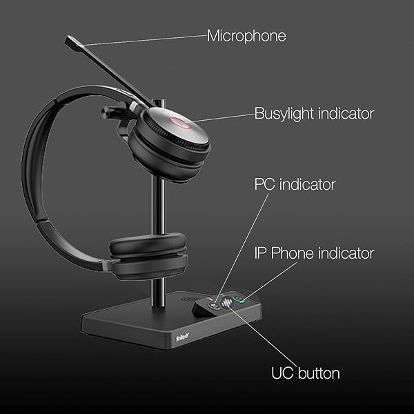 Global Teck Worldwide Global Teck Worldwide GTW Yealink WH62 Duo Stereo UC Headset for Deskphone PC Mac Teams Zoom RingCentral 8x8 Vonage with Microfiber Included - View 7 of 9