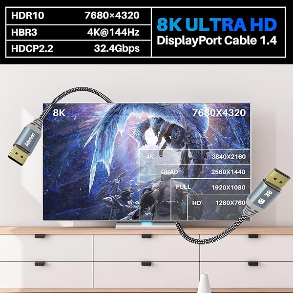 Adoreen VESA Certified 8K DisplayPort 1.4 Cable 4 Feet 2 Pack Adoreen DP Cord 8K 60Hz 4K 144Hz 2K 240Hz 32.4Gbps HBR3 HDCP HDR FreeSync G-Sync Braided - View 4 of 8