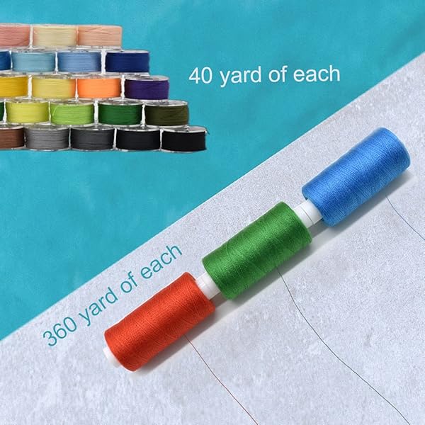 HDST-HOME 72Pcs Prewound Bobbins & 36 Color Thread Spools for Sewing - Perfect for DIY, Travel & Home Use - View 6 of 9
