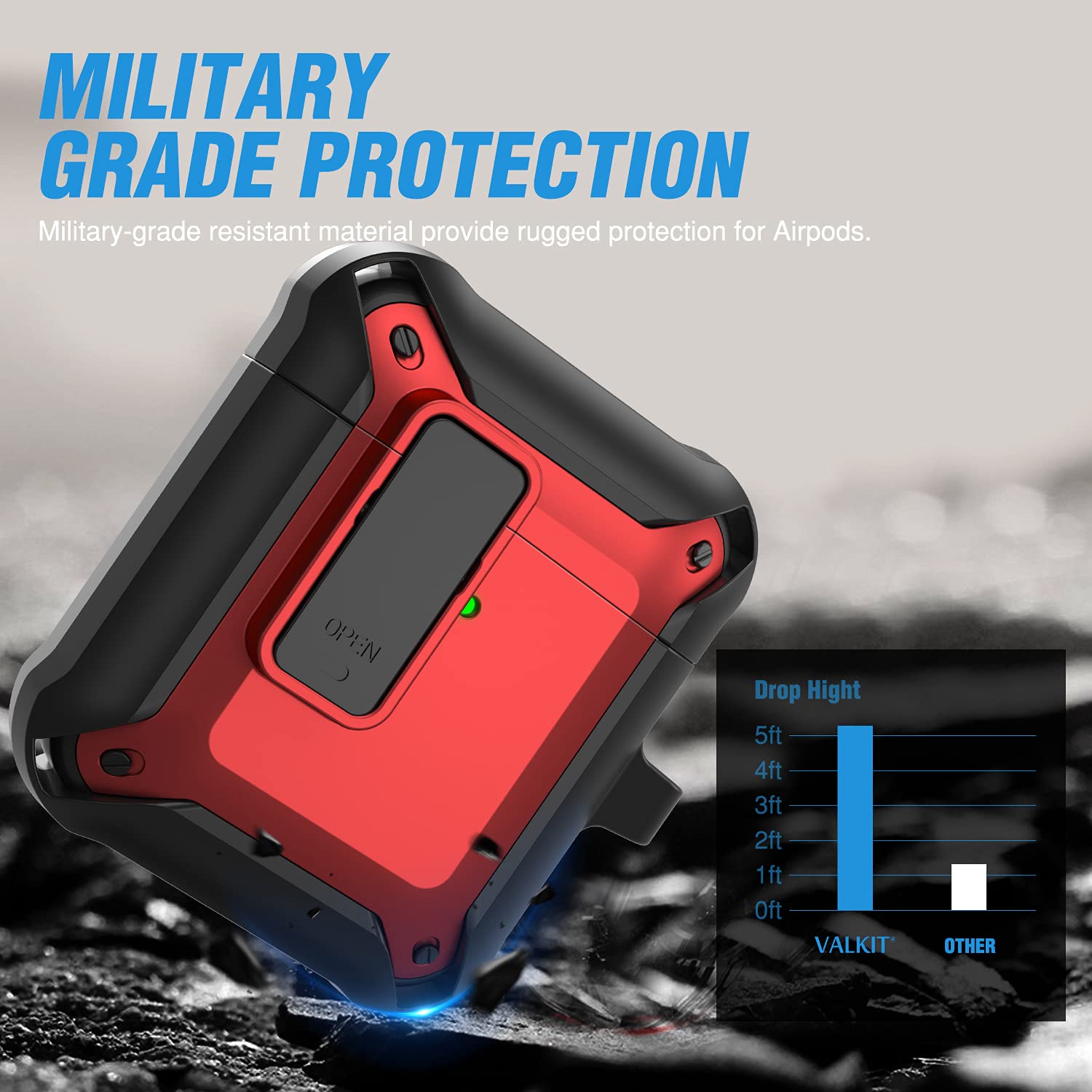 valkit - View 2 of 7