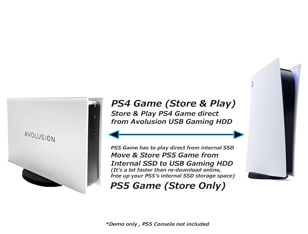 Avolusion Avolusion PRO-5X 3TB USB 3.0 External Gaming Hard Drive for PS5 Console White 2 Year Warranty - View 5 of 10
