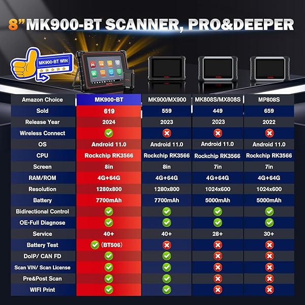 Autel Autel MaxiCOM MK900BT: 2025 Bidirectional Diagnostic Tool with 3000+ Tests & All System Coverage - View 5 of 11