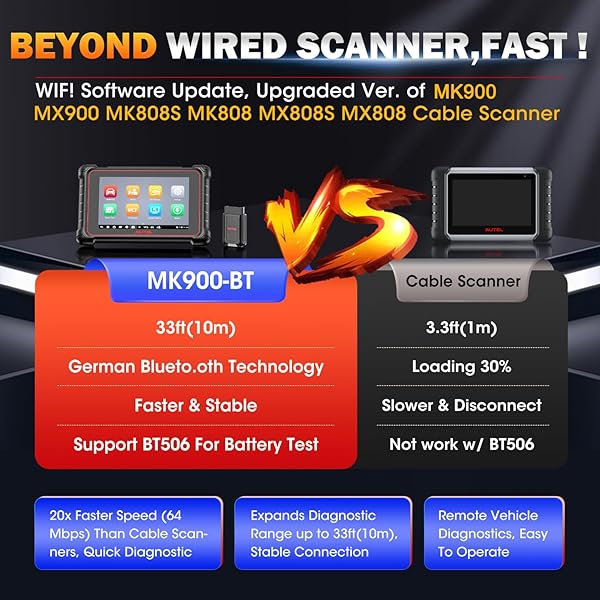 Autel Autel MaxiCOM MK900BT: 2025 Bidirectional Diagnostic Tool with 3000+ Tests & All System Coverage - View 10 of 11