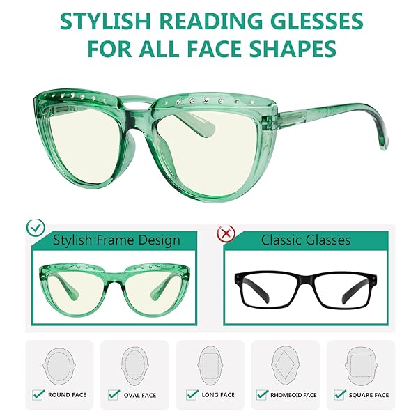 Eyekepper Eyekepper Multipack Tinted Blue Light Blocking Reading Glasses for Men and Women +2.00 Computer Eyeglasses - View 5 of 8