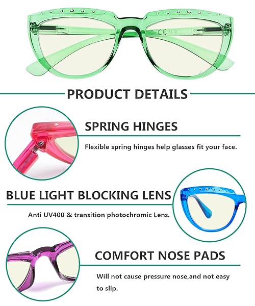 Eyekepper Eyekepper Multipack Tinted Blue Light Blocking Reading Glasses for Men and Women +2.00 Computer Eyeglasses - View 7 of 8