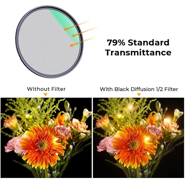 K&F CONCEPT K&F Concept 55mm Black Soft Diffusion Filter Cinebloom Effect Waterproof Scratch Resistant Multi-Layer Coated Camera Lens Accessory - View 5 of 8
