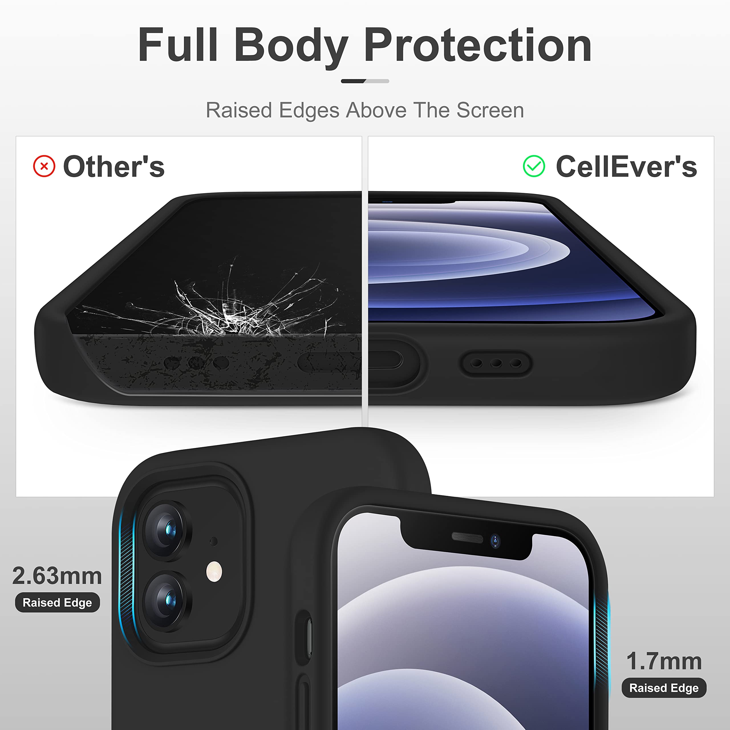 CellEver - View 4 of 9