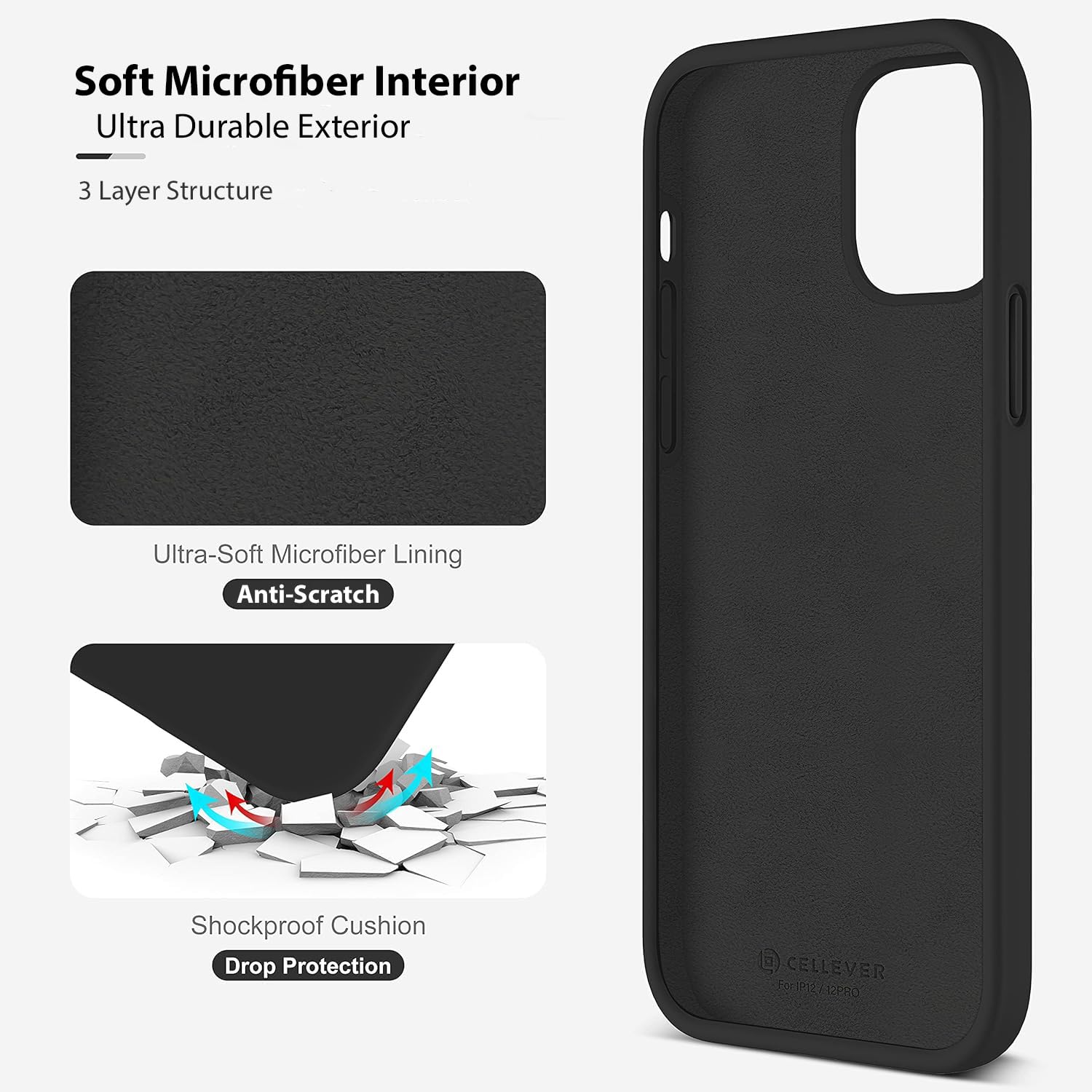 CellEver - View 6 of 9