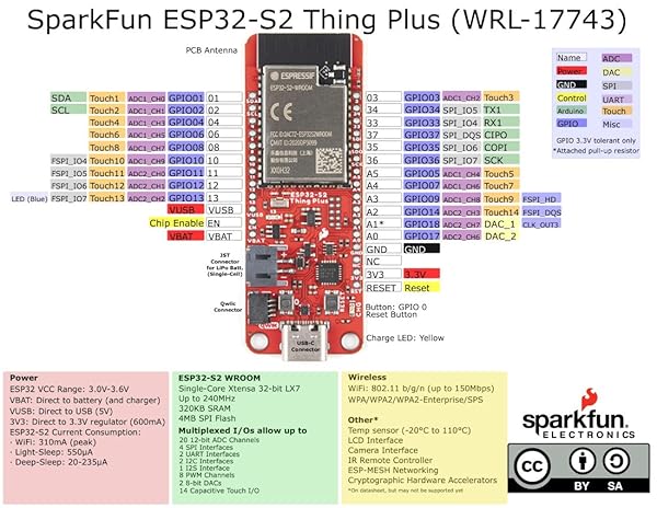 SparkFun SparkFun Thing Plus ESP32-S2: No Bluetooth, WiFi SoC, Feather Form-Factor Dev Board with Flash & RAM Encryption - View 8 of 11