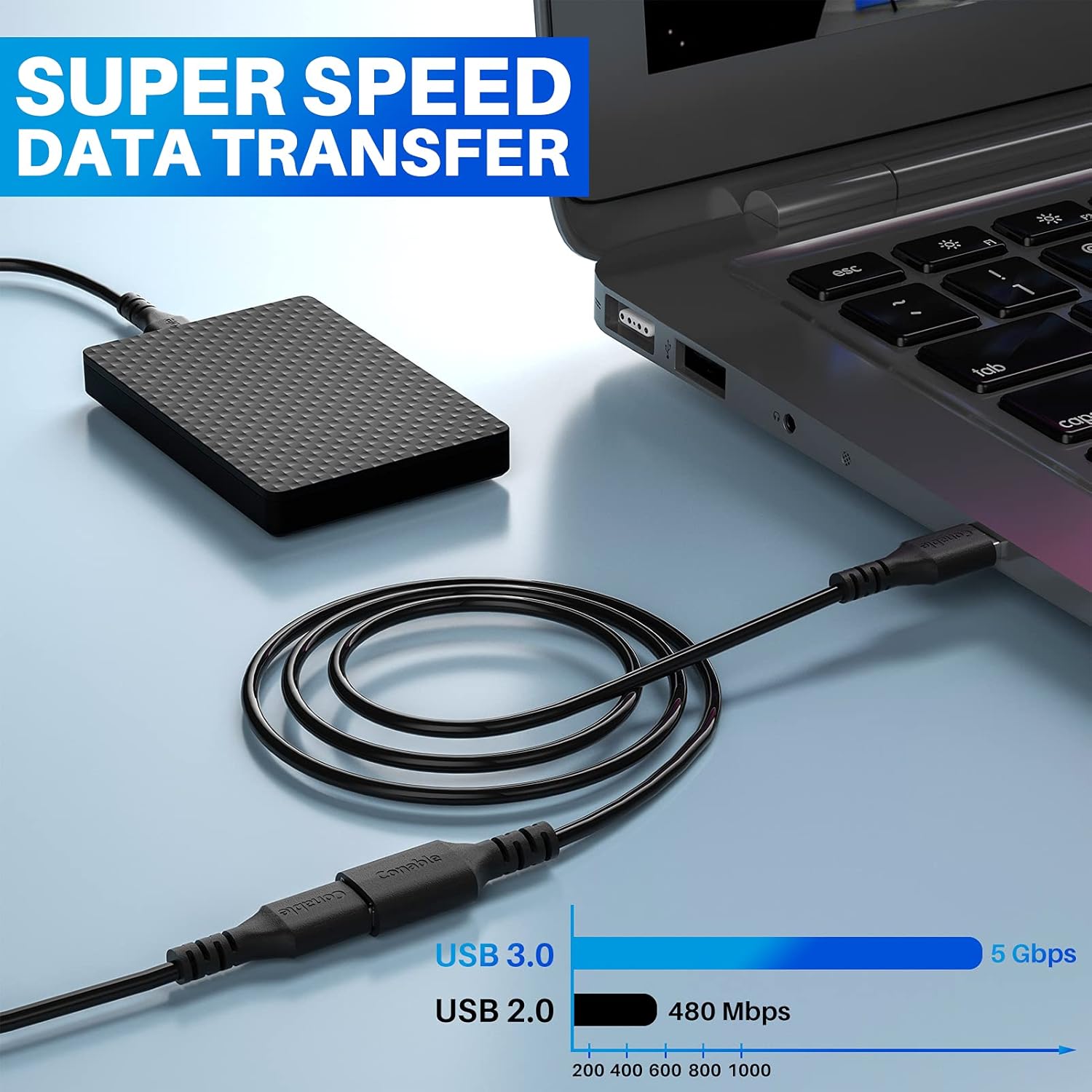 Conable USB 3.0 Active Extension Cable 35 Feet Type-A Male to Female Extender with Signal Boosters for Printer Xbox Webcam VR Hard Drive and More - View 5 of 9