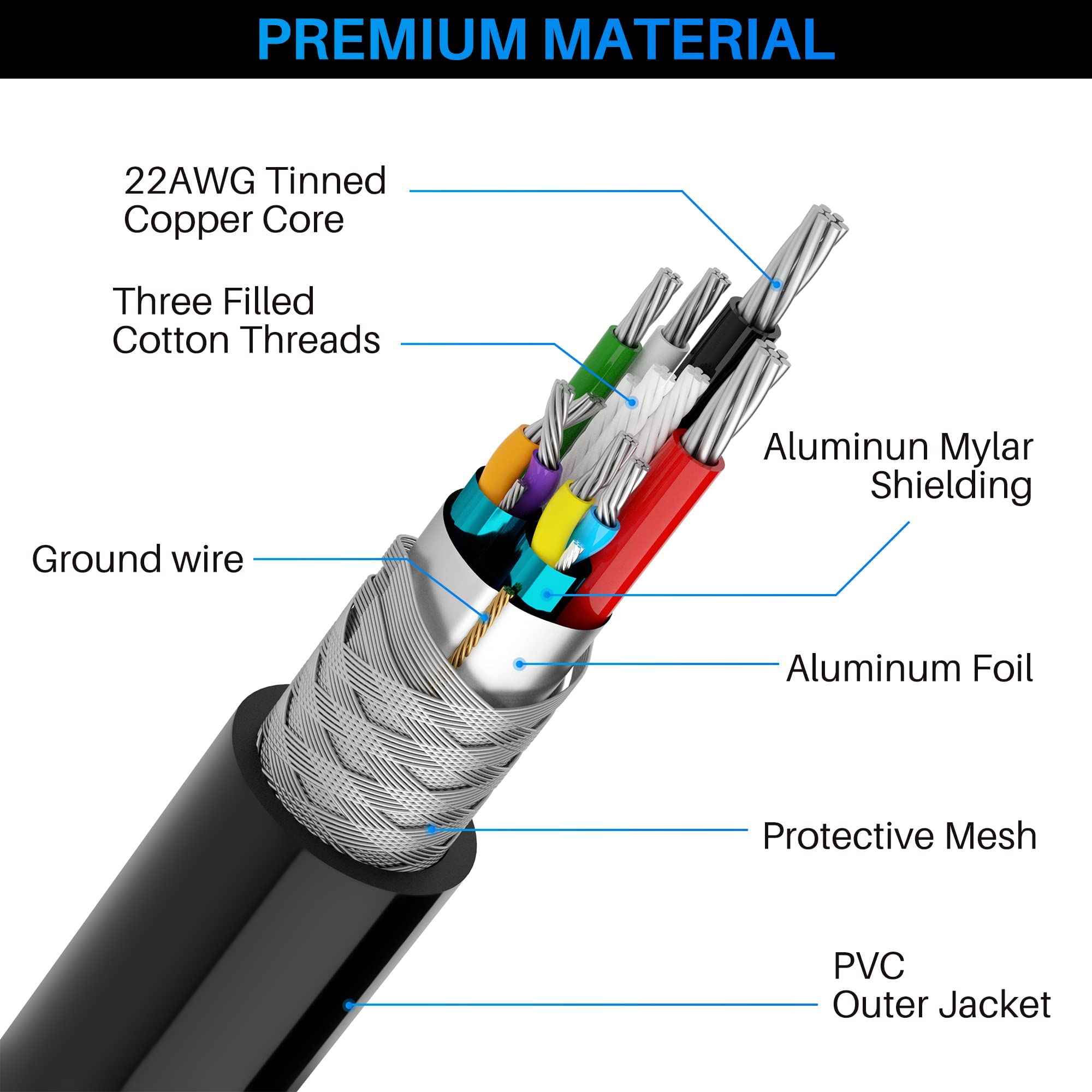Conable USB 3.0 Active Extension Cable 50 Feet Long Type A Male to Female with Signal Boosters 5Gbps Transfer and AC Power Adapter Black - View 4 of 7