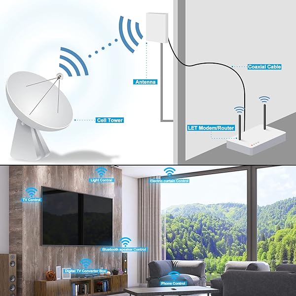 Boobrie BOOBRIE 2-Pack Mini WiFi Antenna 2.4GHz 2dBi Omni Directional SMA Male Signal Booster for Wireless Router PC Bluetooth Network Receive - View 8 of 8
