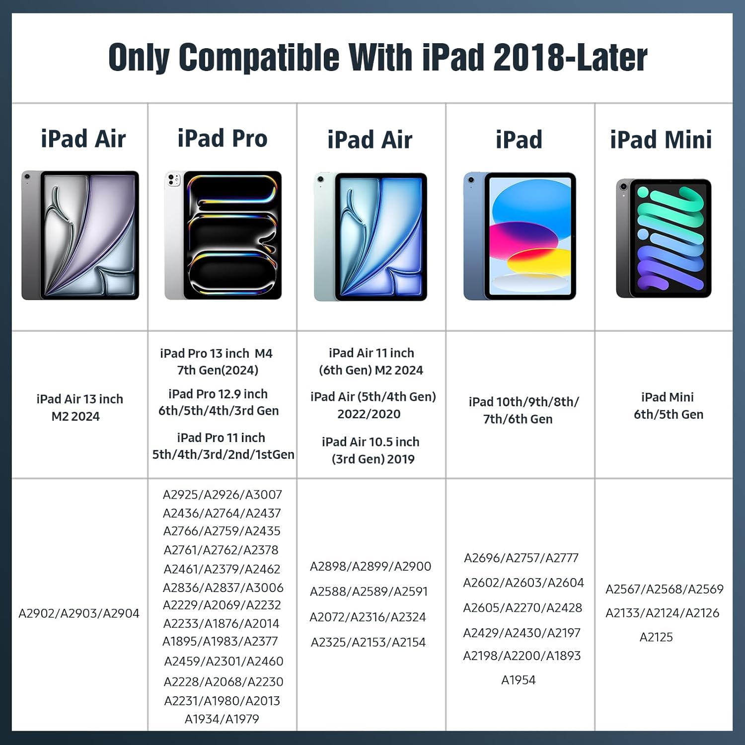 TiMOVO TiMOVO Stylus Pen for iPad with Palm Rejection Compatible with 2018-2025 iPad Models and iPad Pro Air Mini Blue - View 2 of 9