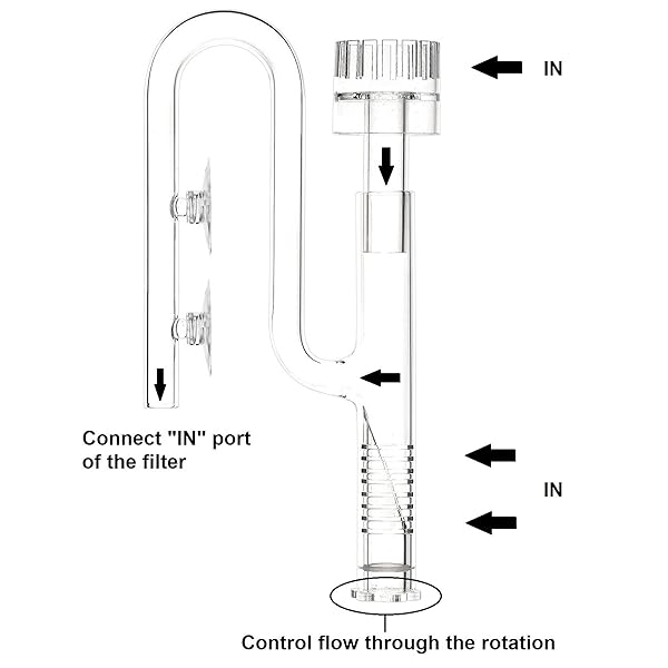 JARDLI JARDLI Mini Lily Pipe Inflow with Surface Skimmer for Nano Aquarium 13mm for 12/16mm tubing - View 4 of 5