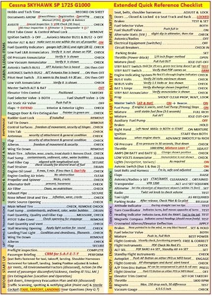 FTS FTS Cessna 172S G1000 Quick Reference Checklists: Essential Pilot Resource
