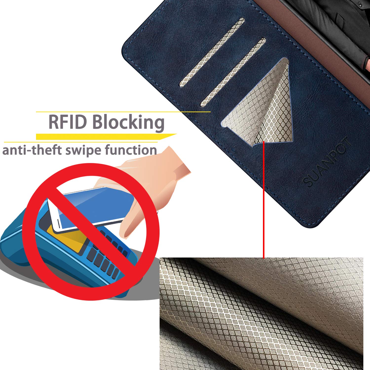 SUANPOT - View 4 of 7