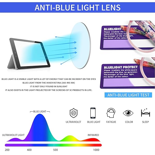 Sumkyle Sumkyle 4 Pack Cat Eye Reading Glasses Blue Light Blocking Stylish Pattern Spring Hinges Computer Readers 2.00 for Women - View 7 of 7