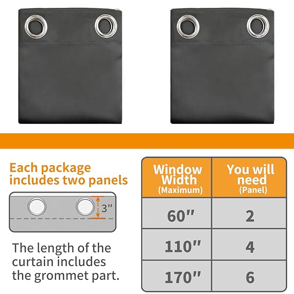 YoungsTex YoungsTex Dark Grey 100% Insulated Blackout Curtains 63 Inches Long Room Darkening Thermal Drapes 2 Panels 42 x 63 Inch - View 7 of 9