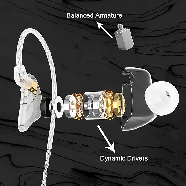 BASN BASN MMCX Triple Driver IEM Earphones: Rich Bass & HiFi Sound for Audiophiles - Upgraded Detachable Cables (Porcelain White) - View 3 of 8
