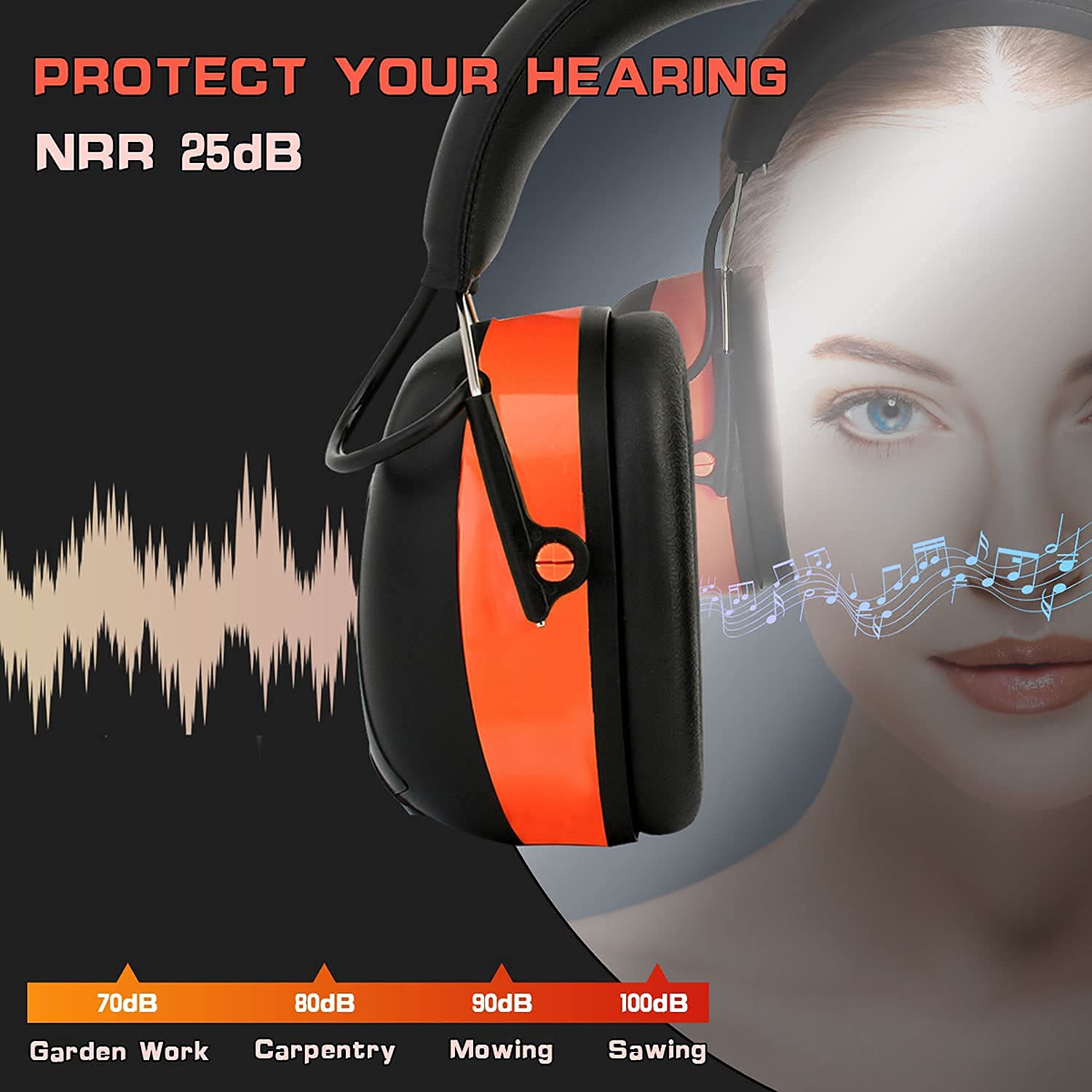 PROHEAR PROHEAR 027 AM FM Radio Headphones with Digital Display and 25dB NRR for Safety Ear Protection in Mowing Construction and Workshops Orange - View 4 of 6