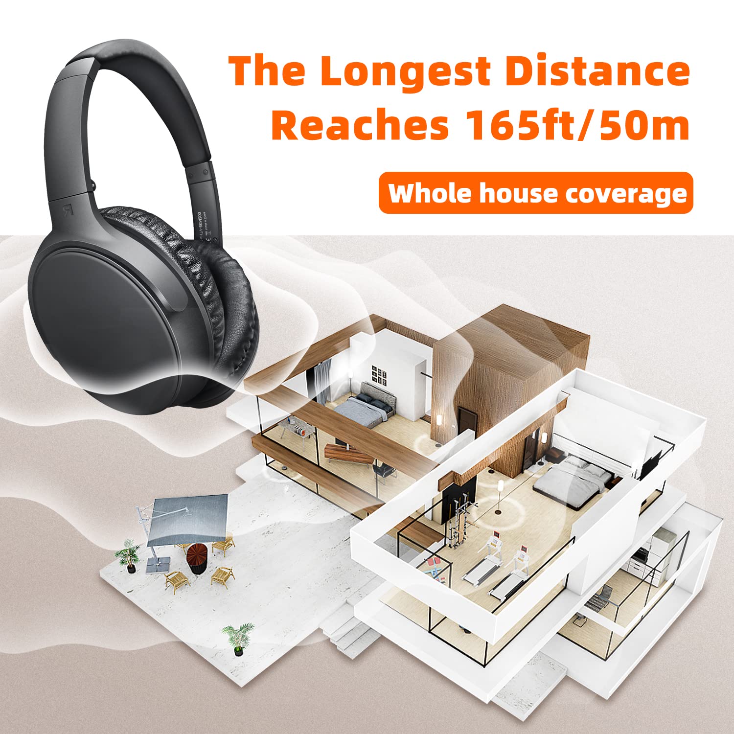 Holdsound Experience Ultimate TV Sound: BKM300 Wireless Headphones with 165ft Range & No Delay - View 5 of 9