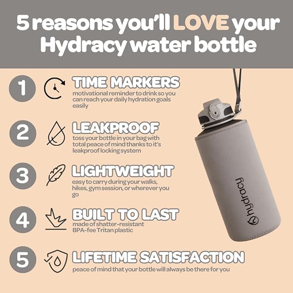 Hydracy Hydracy 2L Water Bottle: BPA-Free, Leakproof, Motivational Timeline & Durable Design for Healthy Hydration - View 4 of 11