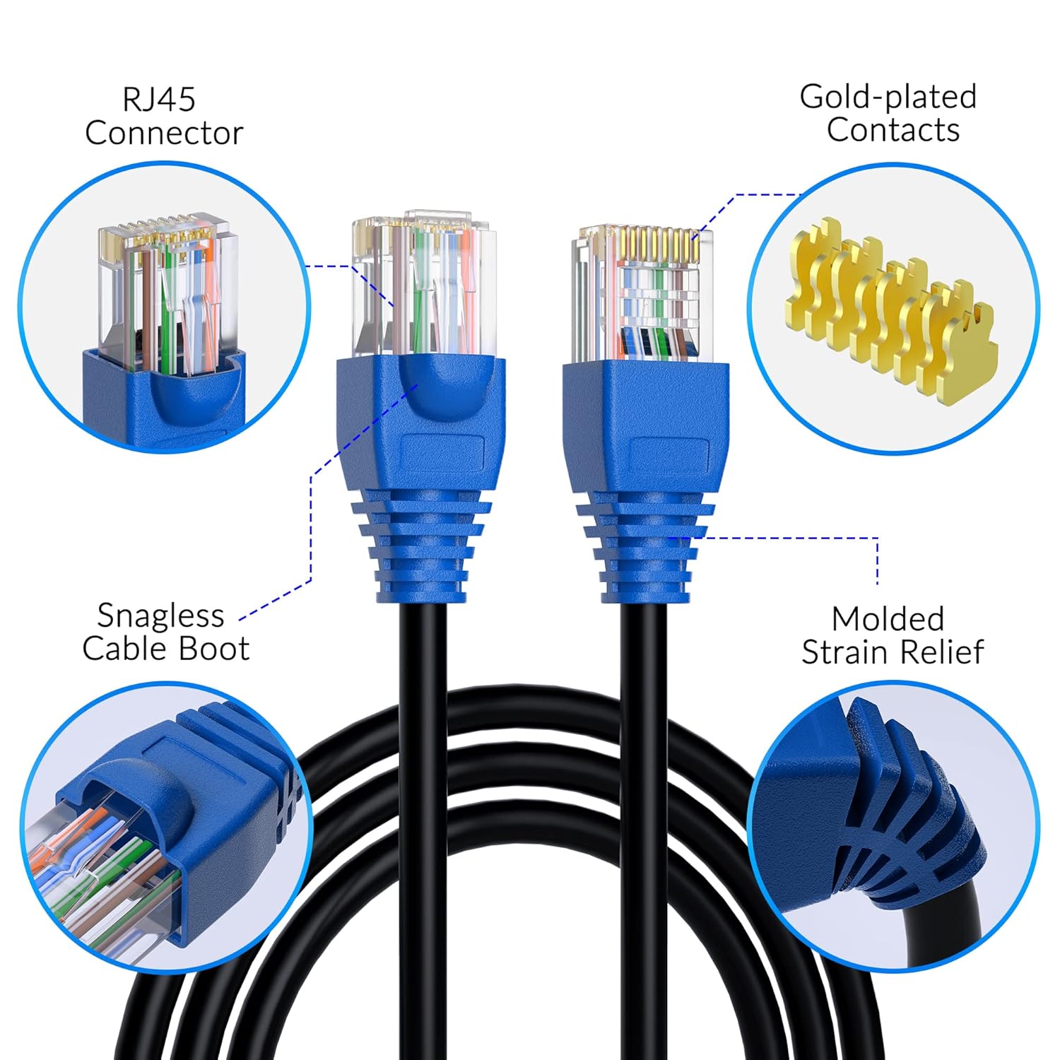 Conable Cat6 Outdoor Ethernet Cable 75ft Heavy Duty Waterproof Direct Burial Internet Cord Supports PoE Cat6 Cat5e with 25 Ties - View 3 of 9