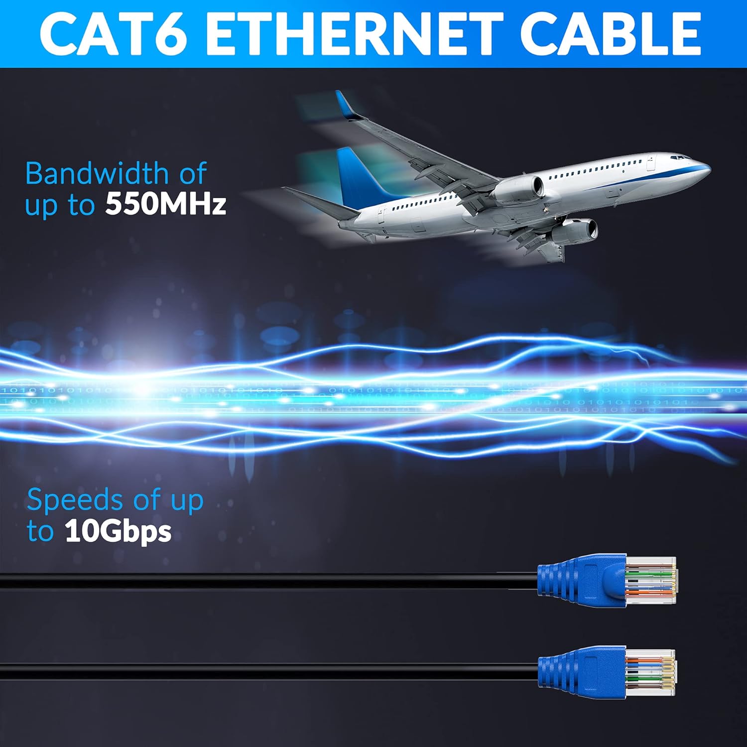 Conable Cat6 Outdoor Ethernet Cable 75ft Heavy Duty Waterproof Direct Burial Internet Cord Supports PoE Cat6 Cat5e with 25 Ties - View 5 of 9