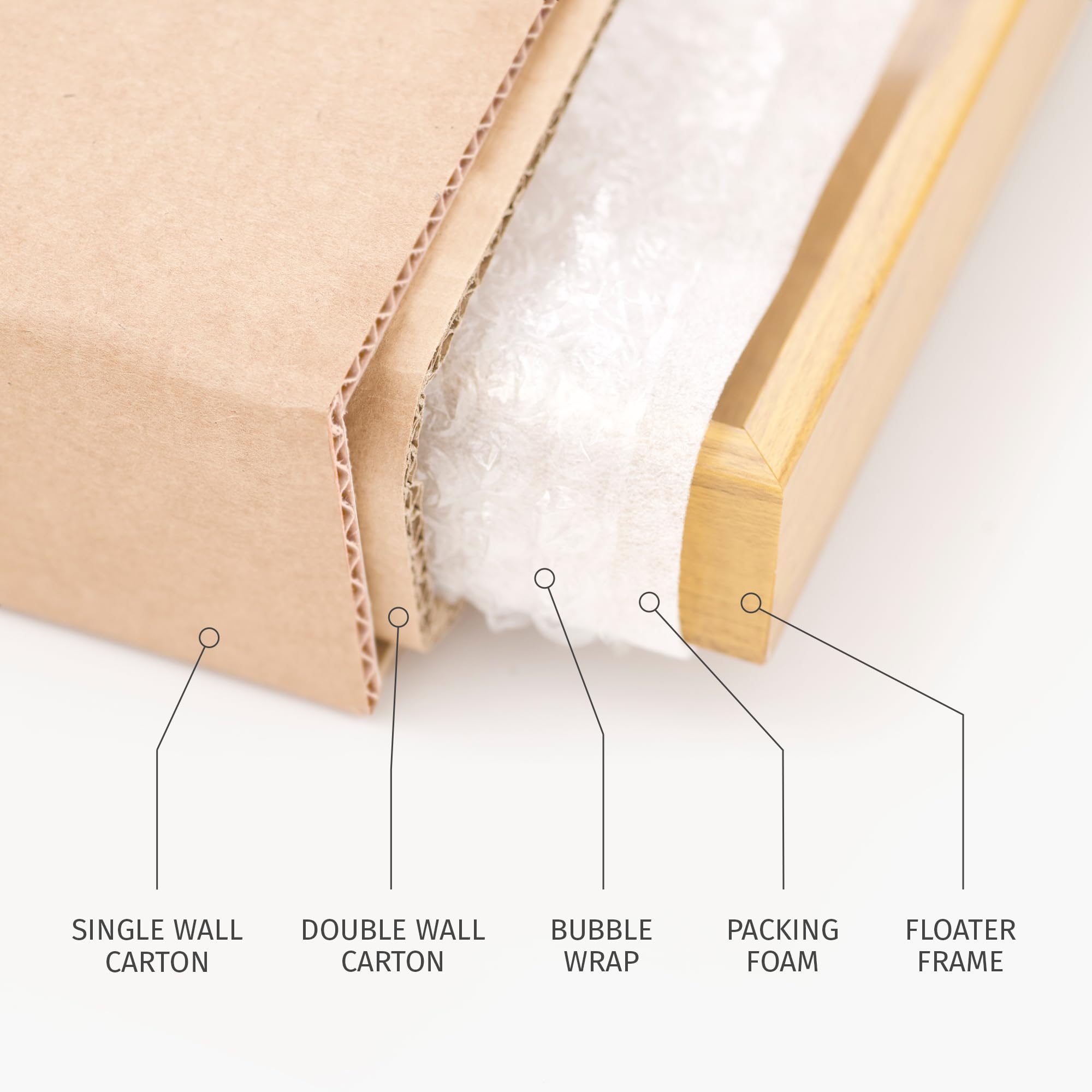 Pixy Canvas Pixy Canvas Floater Frame 9x12 for Deep Canvas Paintings and Wall Art in Champagne Color - View 5 of 7