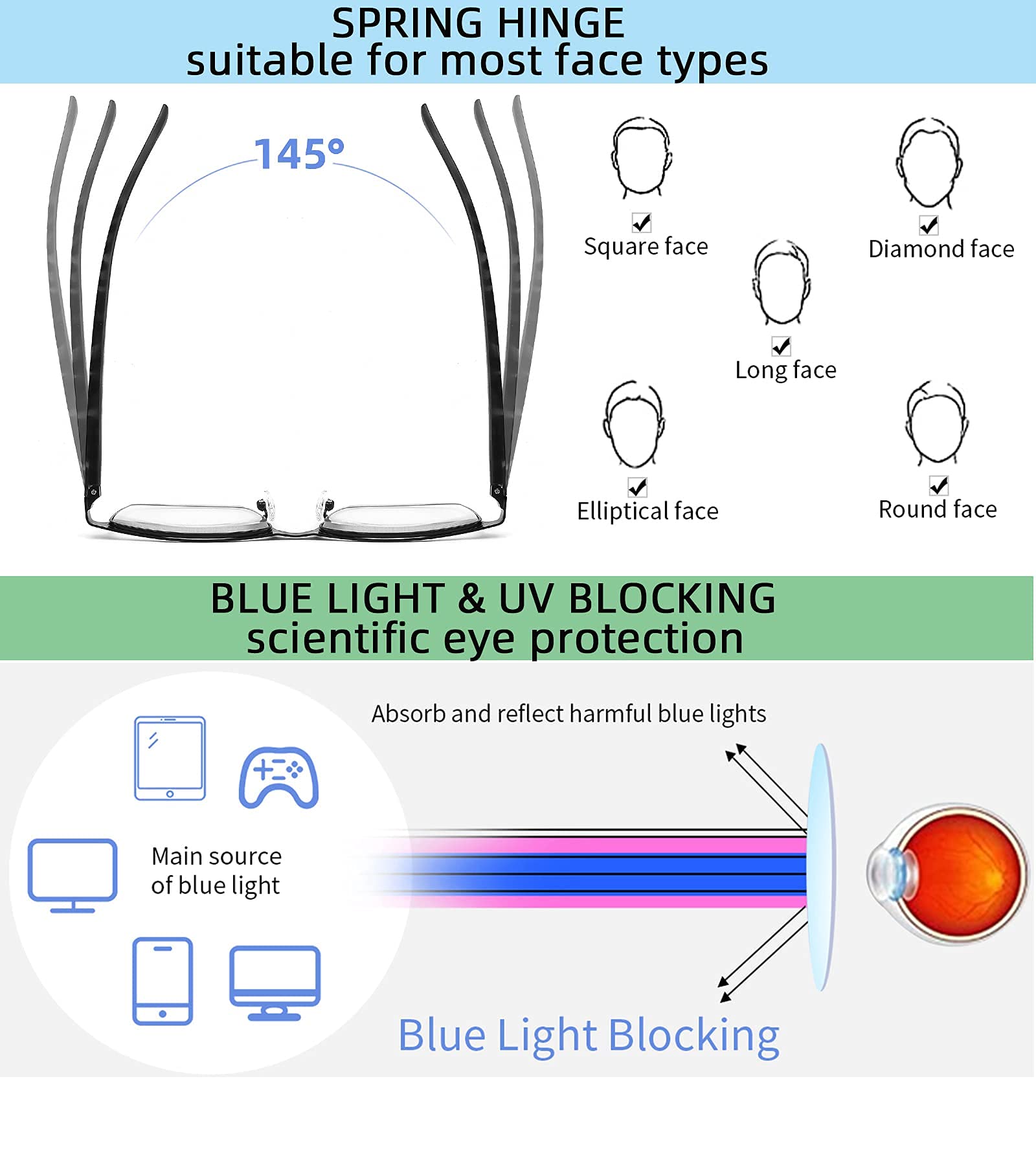 DILLY VISION 4-Pack Blue Light Blocking Reading Glasses Stylish Metal Frame +1.5 Strength Anti Glare UV Filter for Men - View 6 of 8