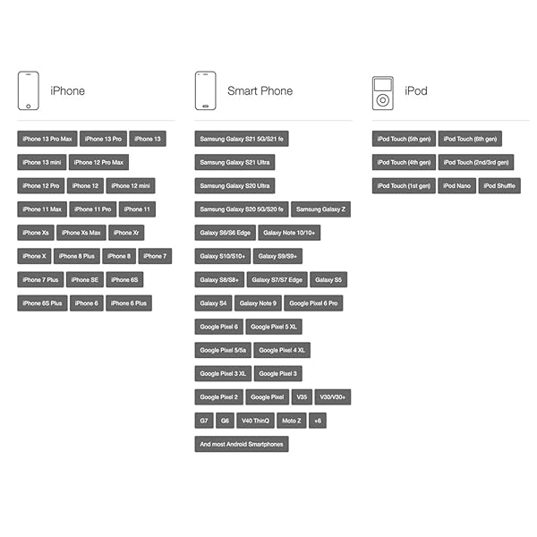 Scosche Scosche MagicMount Pro2: Best Magnetic Car Phone Holder for iPhone, Galaxy & All Smartphones - View 10 of 10