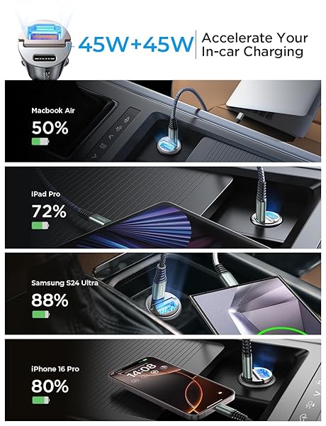 AINOPE AINOPE 90W Fast Car Charger for iPhone 16 Pro Max & Samsung - Quick Cigarette Lighter Adapter - View 4 of 9