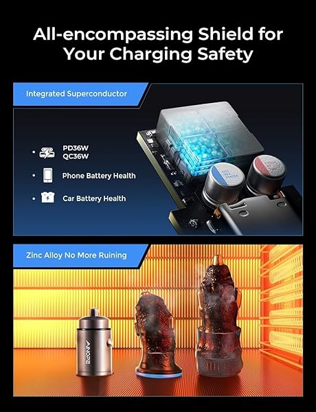 AINOPE AINOPE 90W Fast Car Charger for iPhone 16 Pro Max & Samsung - Quick Cigarette Lighter Adapter - View 6 of 9