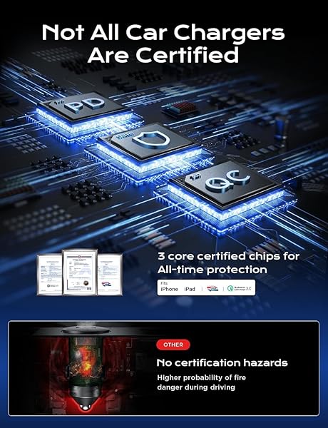 AINOPE AINOPE 90W Fast Car Charger for iPhone 16 Pro Max & Samsung - Quick Cigarette Lighter Adapter - View 7 of 9