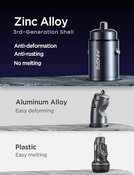 AINOPE AINOPE 90W Fast Car Charger for iPhone 16 Pro Max & Samsung - Quick Cigarette Lighter Adapter - View 8 of 9