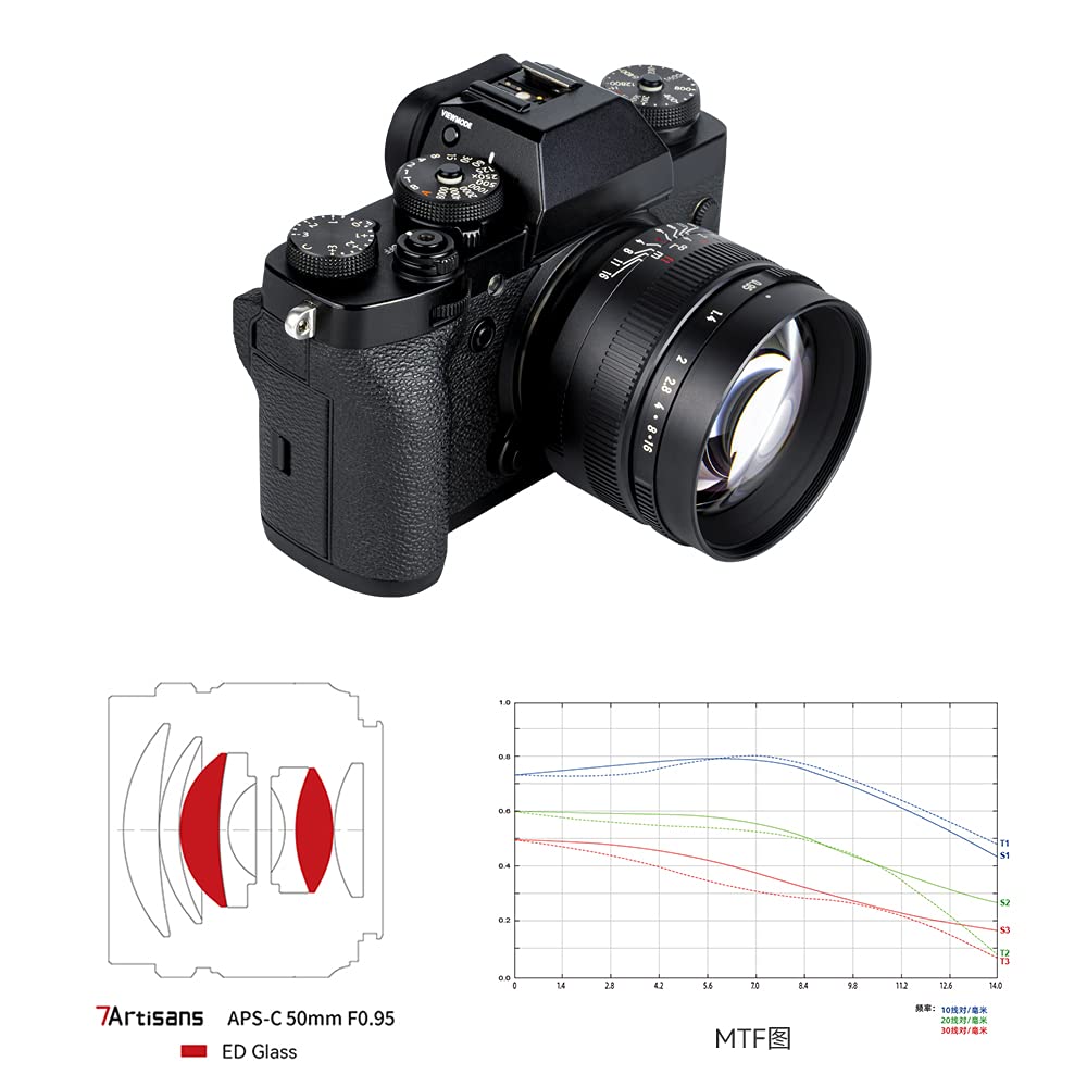 7artisans 7artisans 50mm F0.95 Manual Prime Lens for Fuji FX-Mount Mirrorless Cameras X-A1 X-A2 X-A3 X-A5 X-A7 X-A10 X-A20 - View 6 of 9
