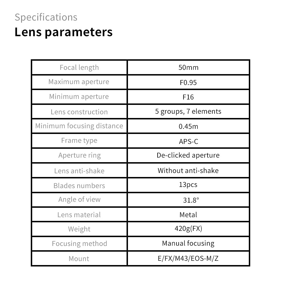 7artisans 7artisans 50mm F0.95 Manual Prime Lens for Fuji FX-Mount Mirrorless Cameras X-A1 X-A2 X-A3 X-A5 X-A7 X-A10 X-A20 - View 8 of 9