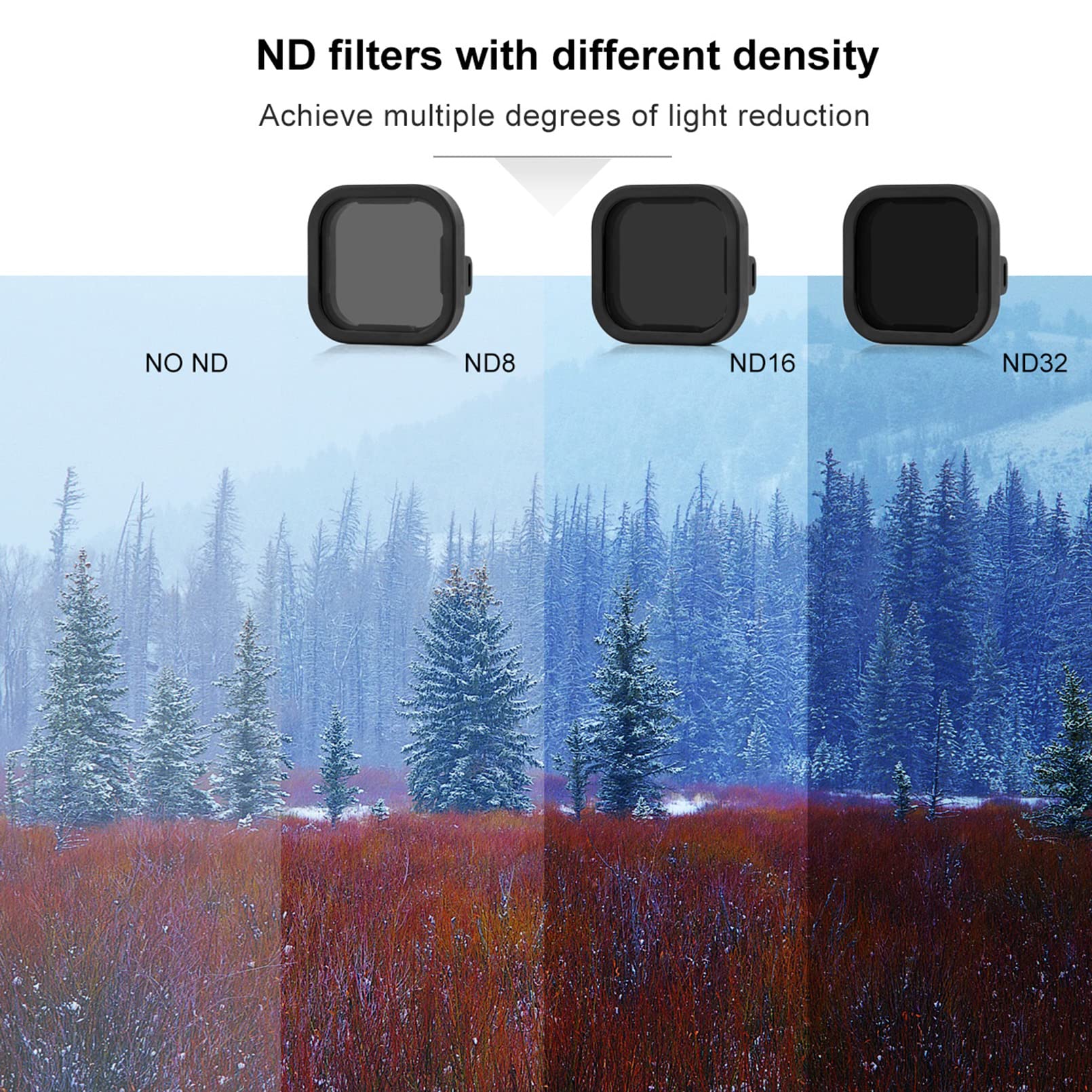 SOONSUN 4-Pack Lens Filter Kit for GoPro Hero 12 11 10 9 Includes CPL ND8 ND16 ND32 Neutral Density and Polarizing Filters - View 5 of 9