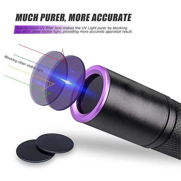 TactEagle TactEagle 365nm UV Flashlight Portable Black Light for Pet Urine Detection Mineral Hunting and UV Resin Curing Scorpion Finder - View 3 of 9